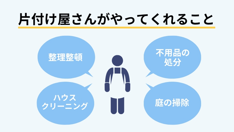 片付け屋さんに頼みたいけどどうすれば良い？依頼できる内容と費用について２