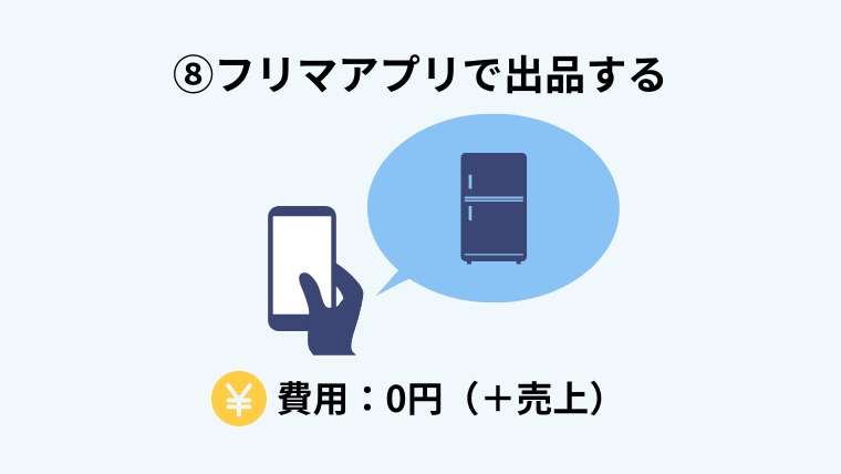 フリマアプリに出品する