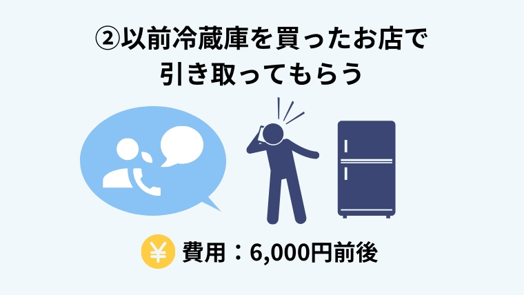 以前冷蔵庫を買ったお店で引き取ってもらう