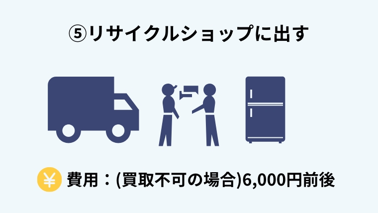 リサイクルショップに出す