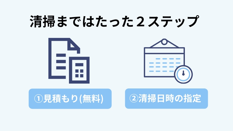 ゴミ屋敷掃除を業者に頼むのは恥ずかしくない!今すぐ掃除するべき理由を紹介5