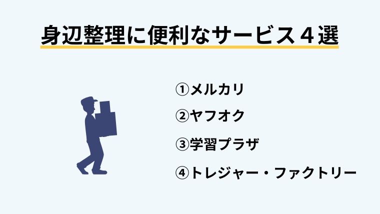 身辺整理に便利なサービス４選