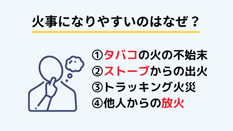 ゴミ屋敷で火事が起こってしまう原因