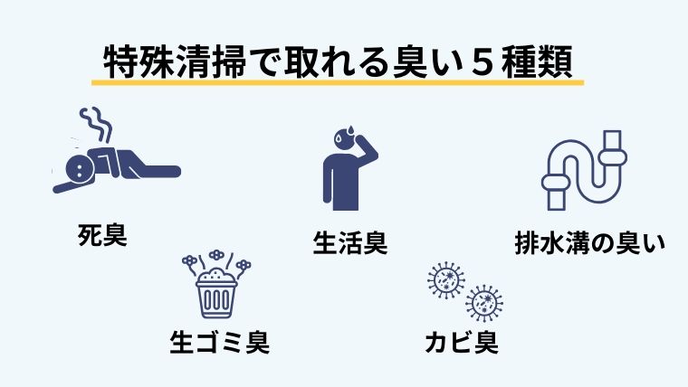 特殊清掃で取れる臭い５種類