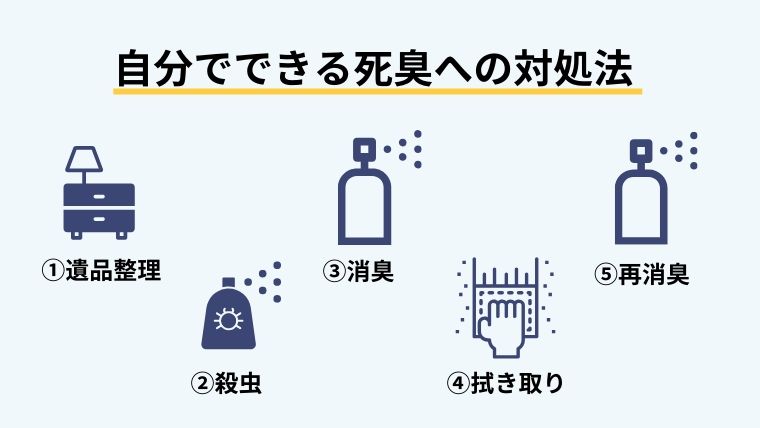 自分でできる死臭への対処法