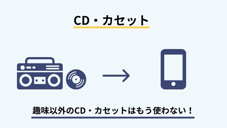 CD・カセット