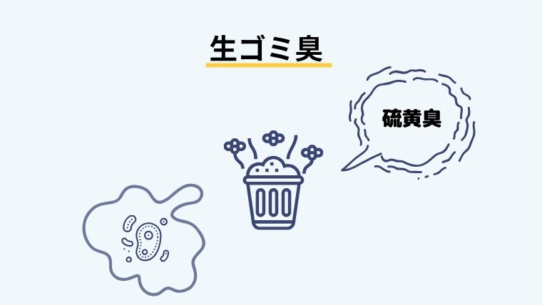生ゴミ臭