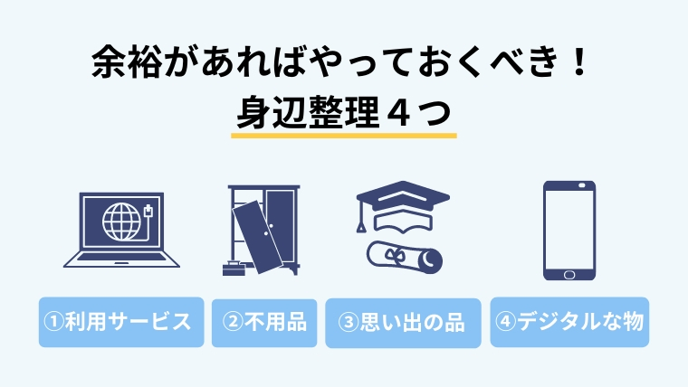 死に支度の身辺整理3