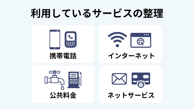 死に支度の身辺整理4