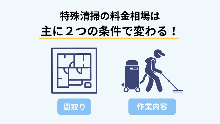 特殊清掃料金の相場目安と事例７選で徹底解説！