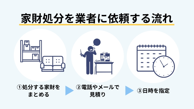 家財処分は業者にお任せ！上手な選び方とおすすめの業者３選３