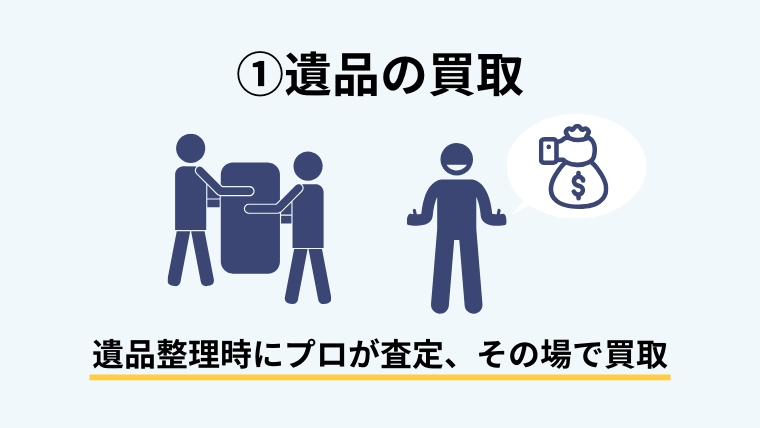 遺品整理の相場3