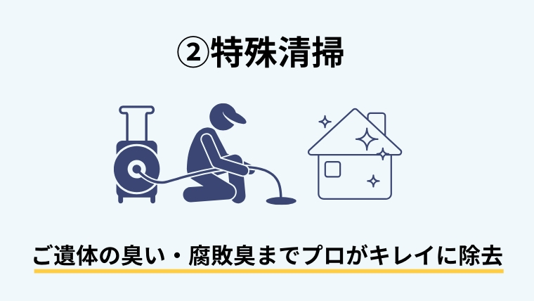 遺品整理の相場4