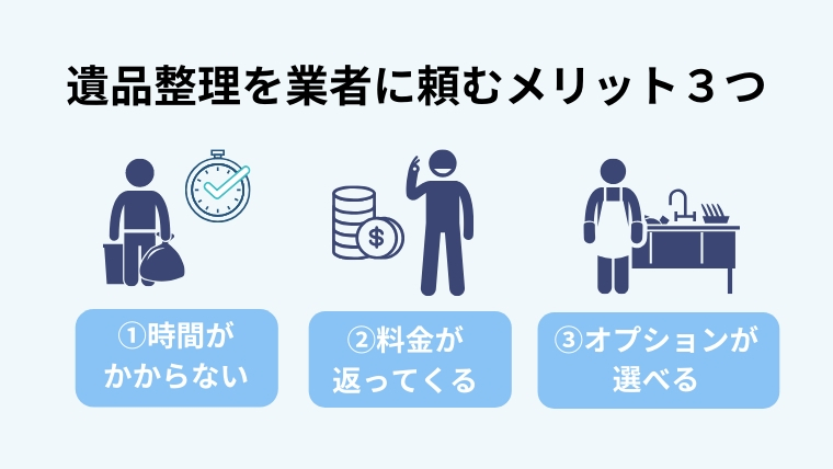 遺品整理の相場6