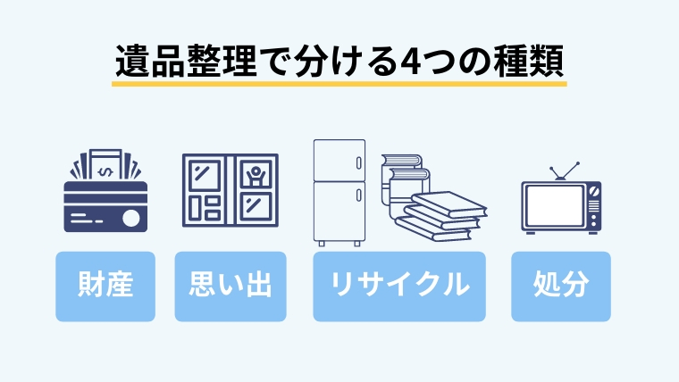 遺品整理は何をすればいいの?遺品整理の方法や流れを徹底解説