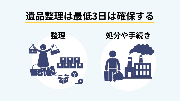 遺品整理は何をすればいいの?遺品整理の方法や流れを徹底解説