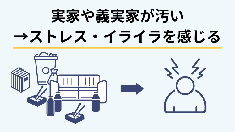実家や義実家が汚いことでストレスやイライラを感じる人は多い