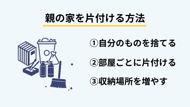 親の家を片付ける方法