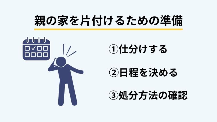 親の家を片付けるための準備