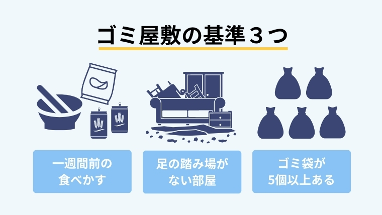 ゴミ屋敷業者を呼ぶべき家とは？