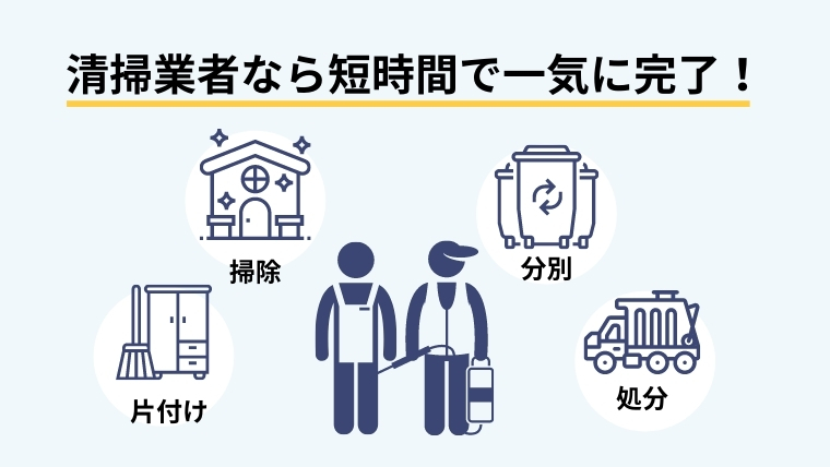 ゴミ屋敷を片付けるには特殊清掃業者に依頼すべき？