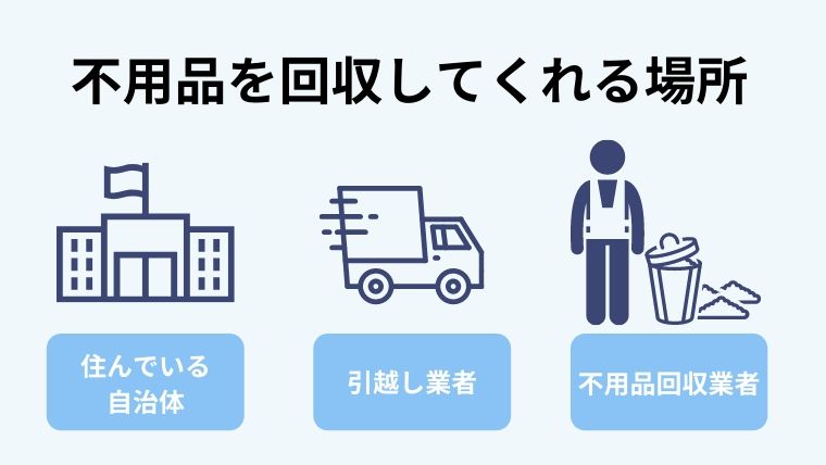 不用品回収を依頼できる場所