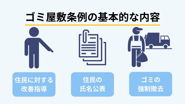 ゴミ屋敷に関する条例の基本的な内容