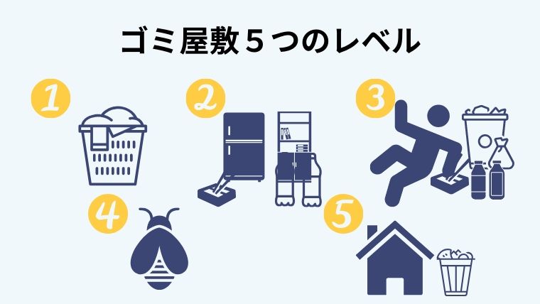 ゴミ屋敷5つのレベルを確認しよう
