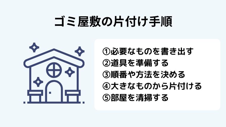 レベルが高くないゴミ屋敷を自力で掃除する手順