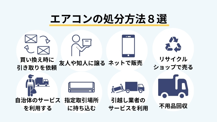 エアコンの処分方法８選