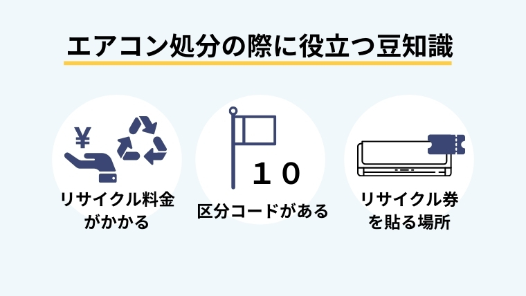 【参考】エアコンの処分に関する豆知識