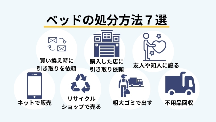 ベッドの処分方法７選