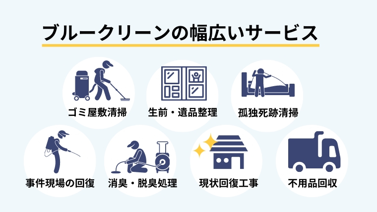 ブルークリーンのサービス