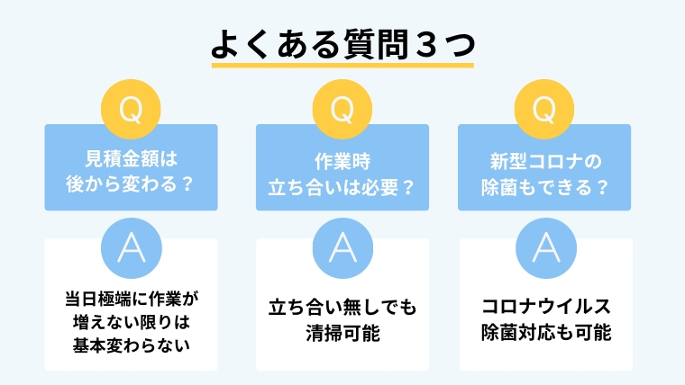 ブルークリーン