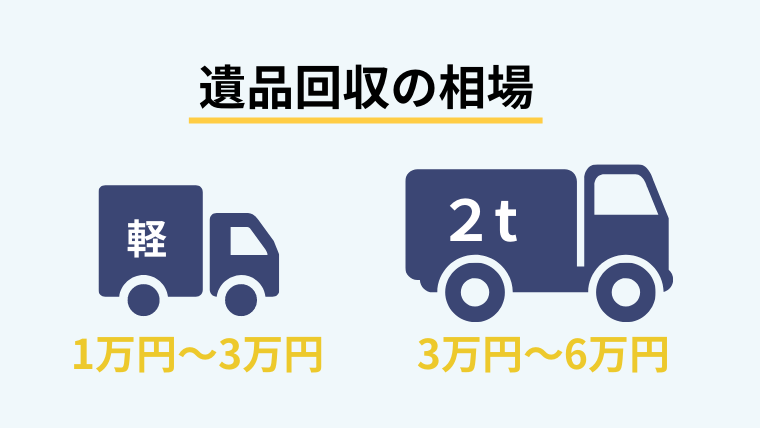 遺品回収は不用品回収業者に依頼！相場や選び方は？