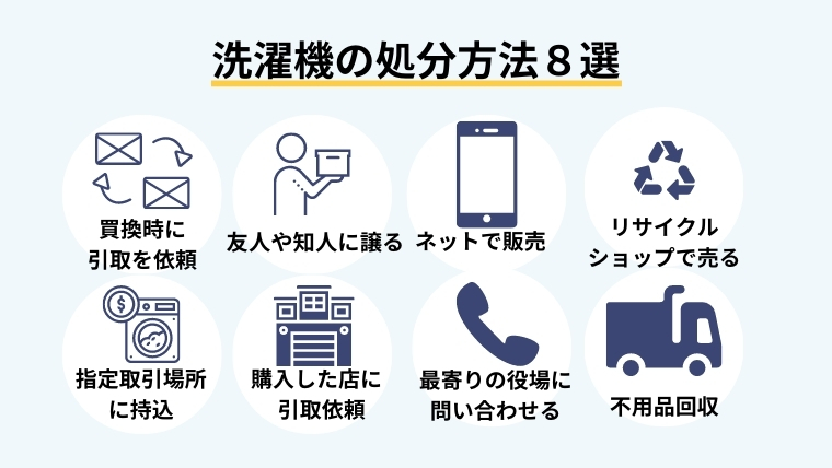 洗濯機の処分方法８選