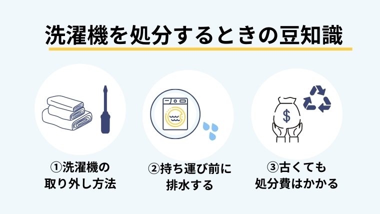【参考】洗濯機の処分に関する豆知識