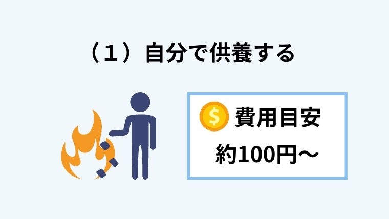 自分で供養する