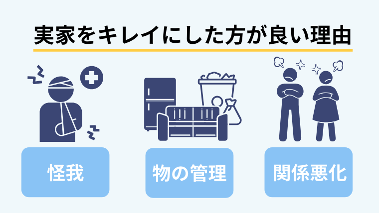 実家が汚いと生じる3つのリスク