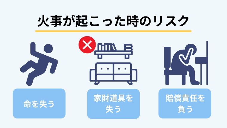 もし自宅で火事が起こったらどうなる？
