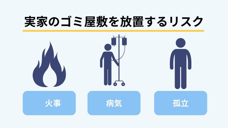 ゴミ屋敷の実家を放置するのは危険