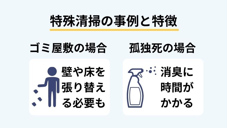 特殊清掃の具体的な事例には何がある？