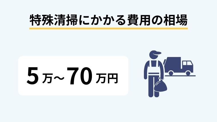 特殊清掃の気になる費用