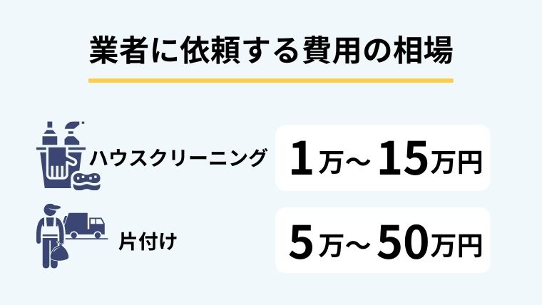 いくら必要？汚部屋のハウスクリーニングにかかる費用