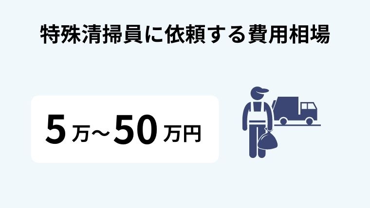 特殊清掃員に依頼をする費用相場はいくら？