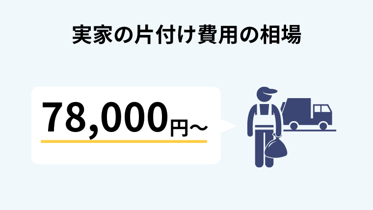 実家の片付けを清掃業者にお願いする時の費用